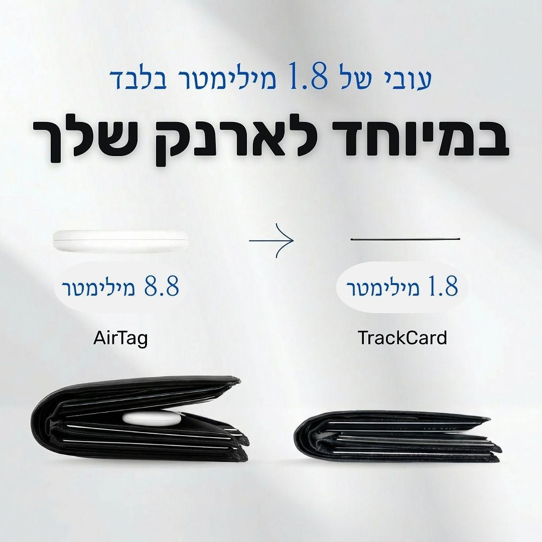 TrackCard