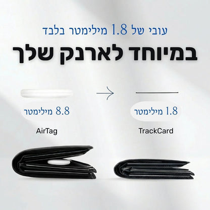TrackCard