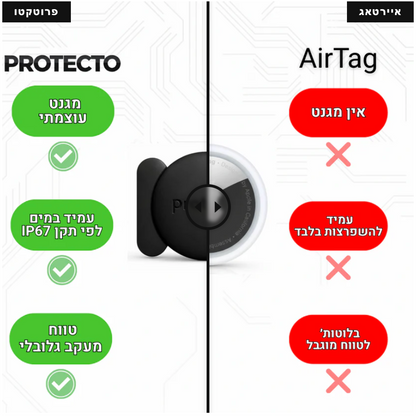 protecto