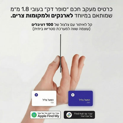 TrackCard